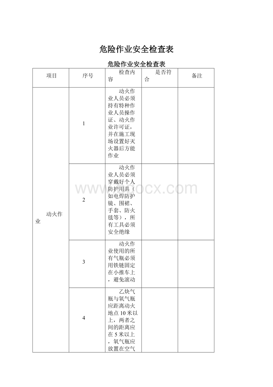 危险作业安全检查表Word文件下载.docx_第1页