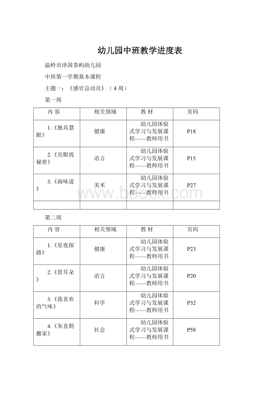 幼儿园中班教学进度表.docx_第1页