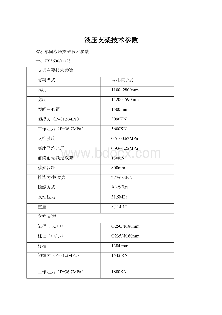 液压支架技术参数.docx