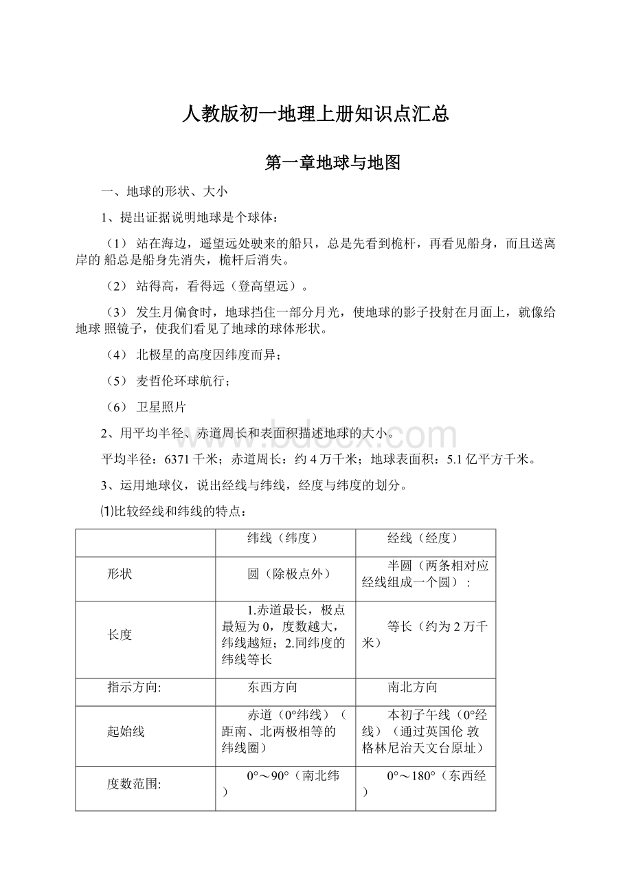 人教版初一地理上册知识点汇总文档格式.docx