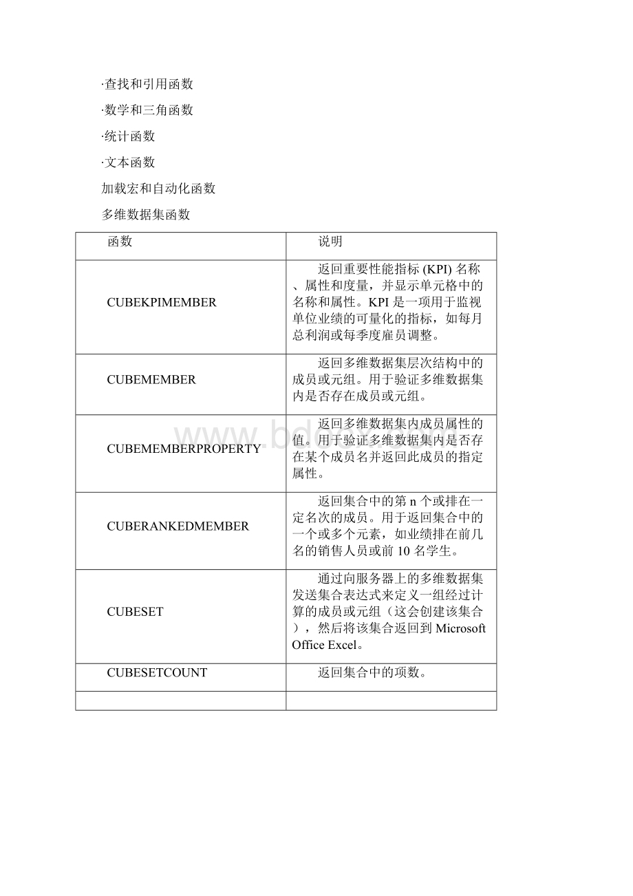 Excel函数计算公式大全完整.docx_第2页