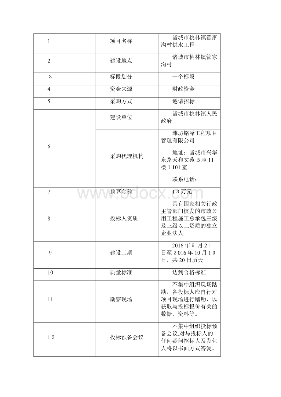 桃林镇管家沟供水工程招标文件定稿.docx_第2页