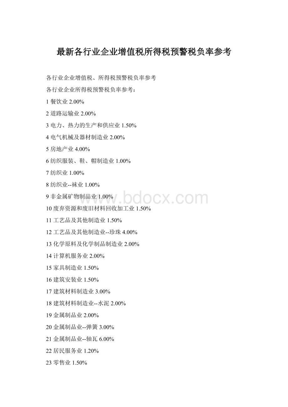 最新各行业企业增值税所得税预警税负率参考.docx