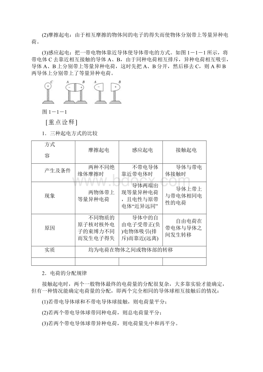 第1节电荷及其守恒定律知识点及典型例题.docx_第2页