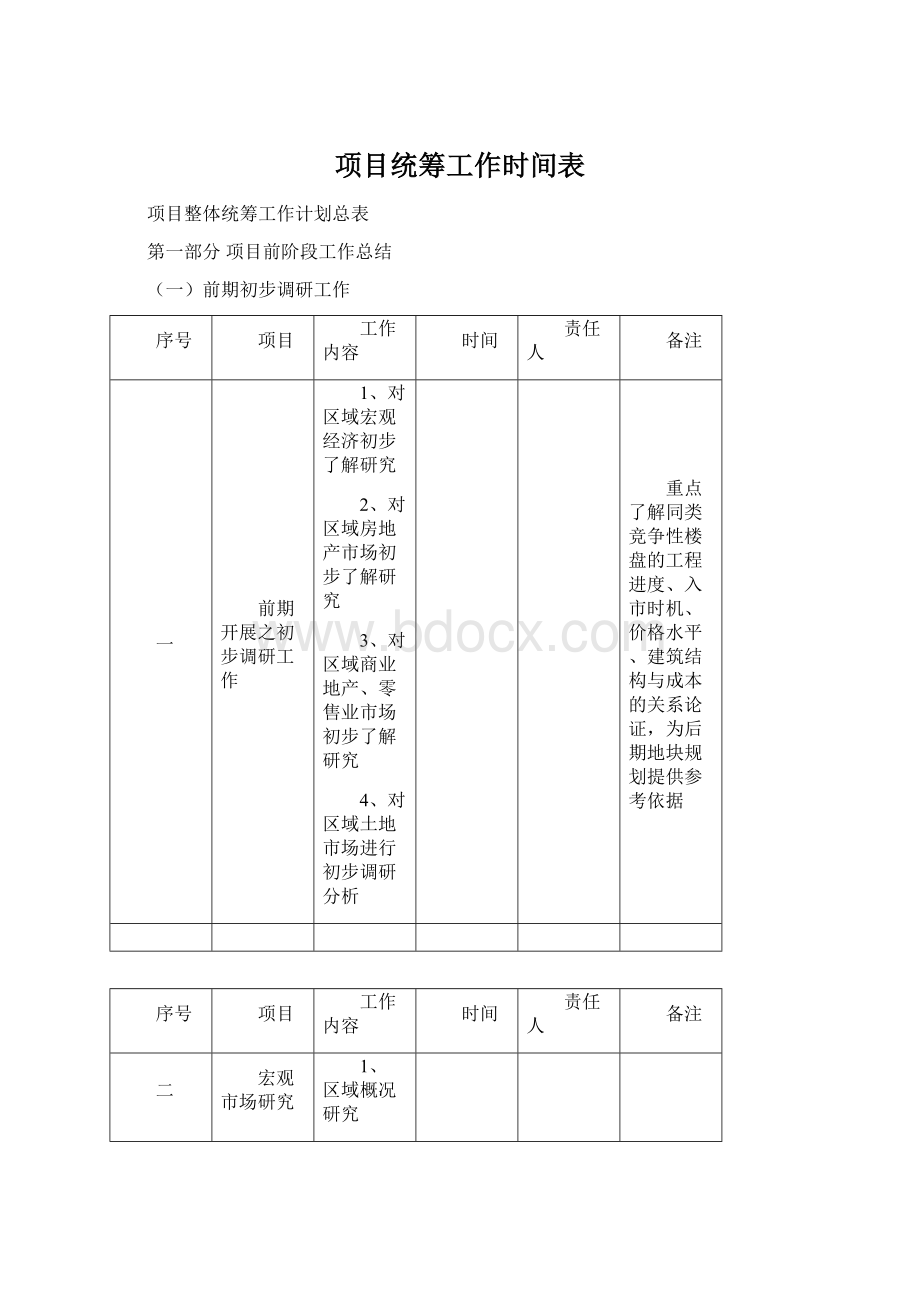 项目统筹工作时间表.docx