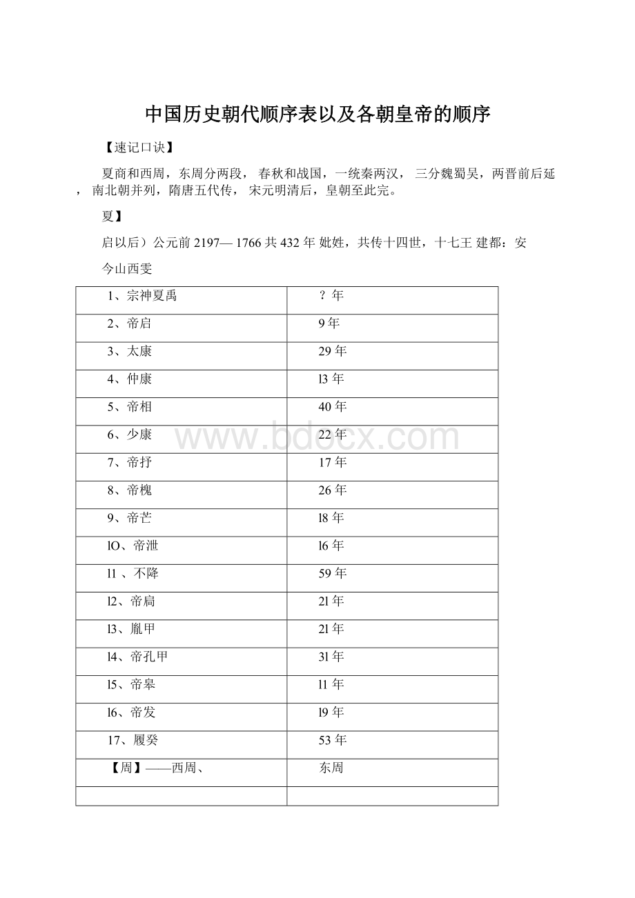 中国历史朝代顺序表以及各朝皇帝的顺序Word文档格式.docx