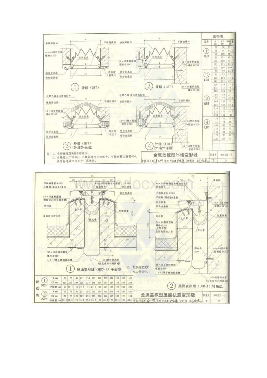 05j909常用部分.docx_第2页