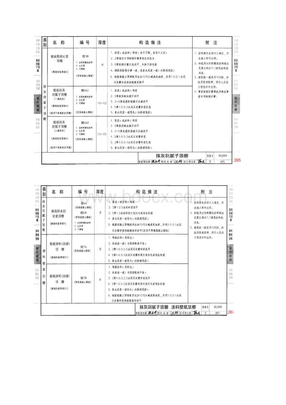 05j909常用部分.docx_第3页