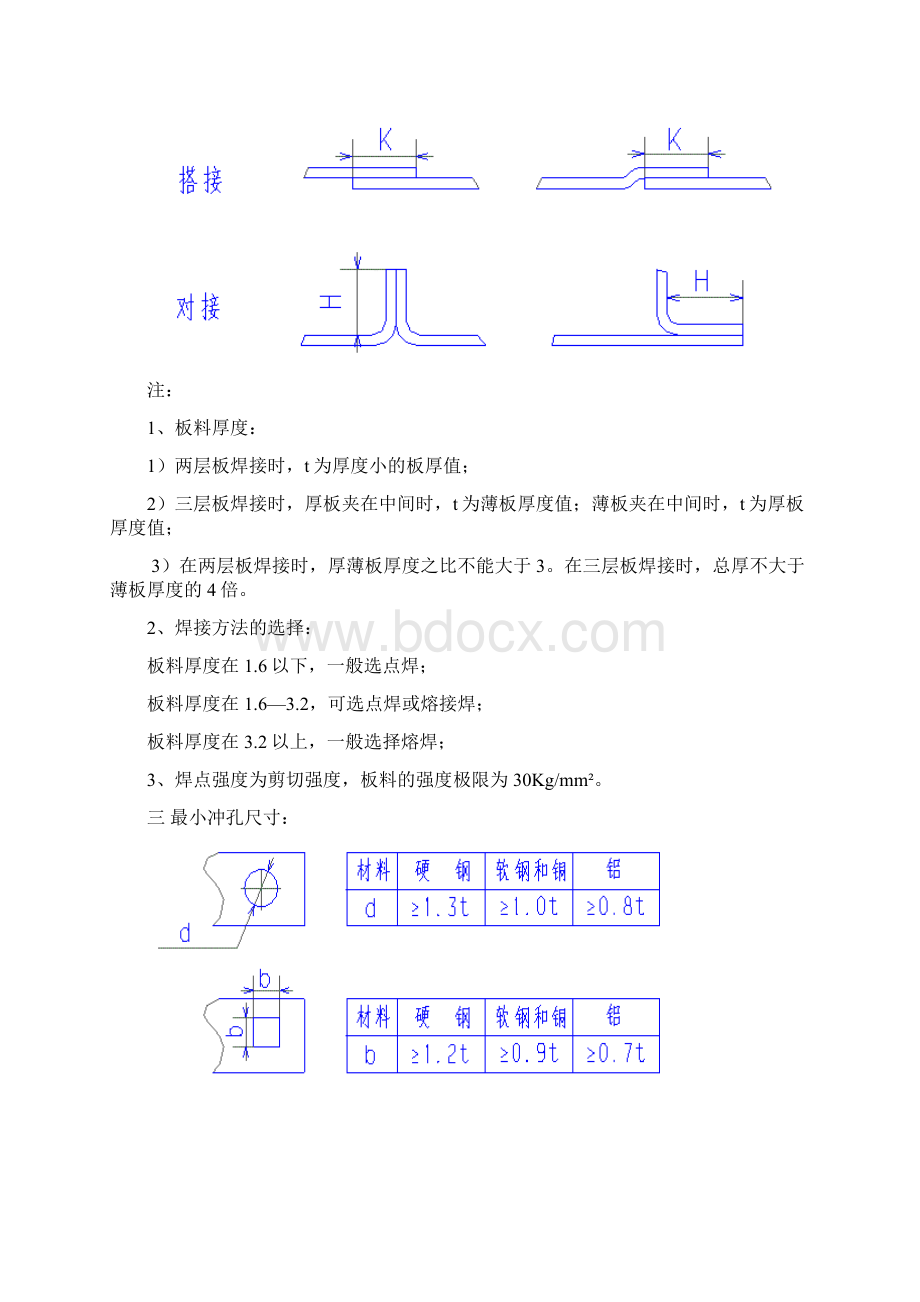 冲压件钣金设计规范.docx_第3页