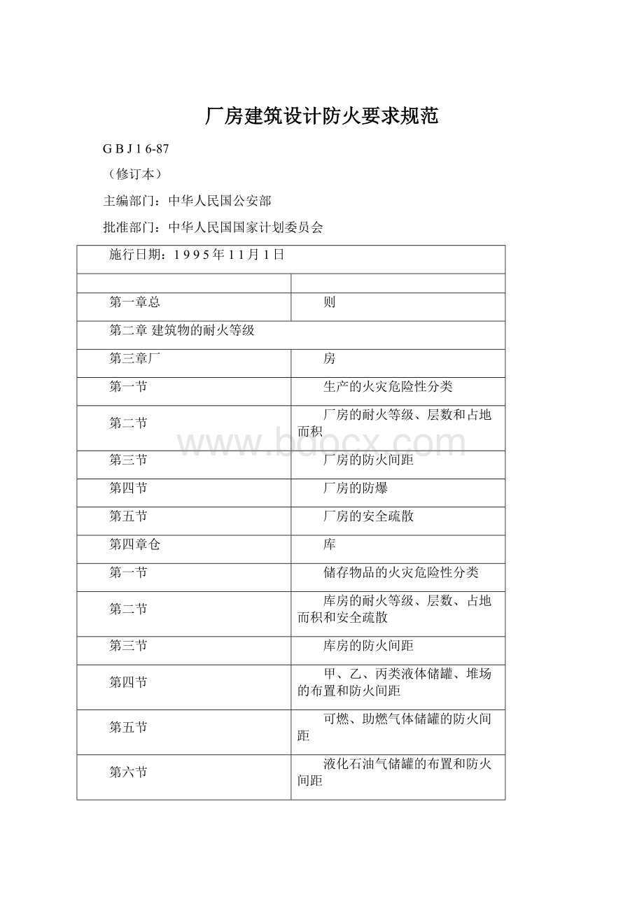 厂房建筑设计防火要求规范文档格式.docx_第1页