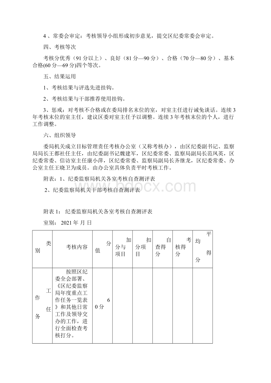 纪委监察局机关考核办法.docx_第3页