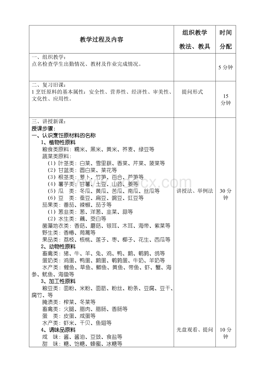 高级技师教案Word文档下载推荐.doc_第2页