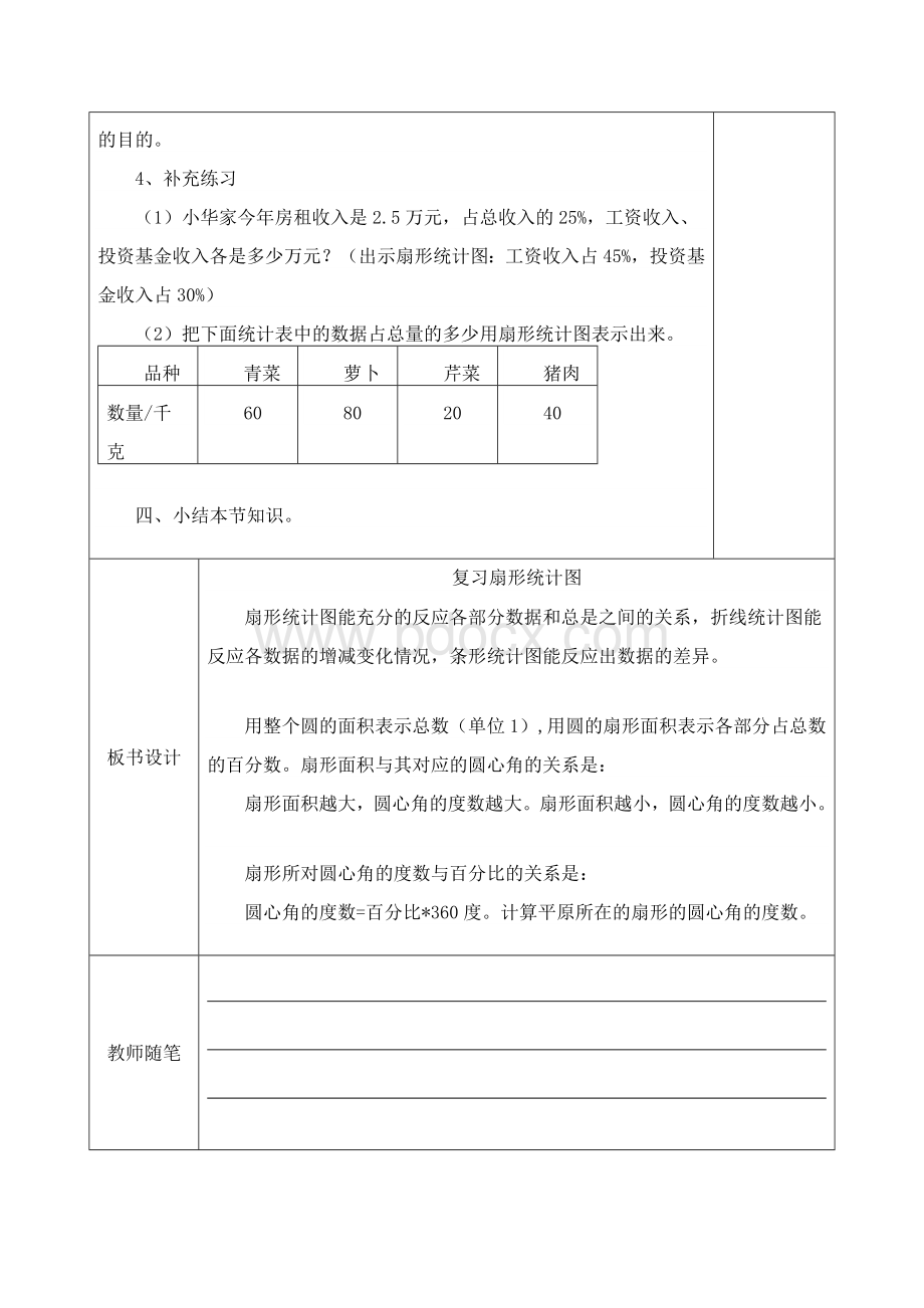 苏教版六年级数学下册复习教案.doc_第3页