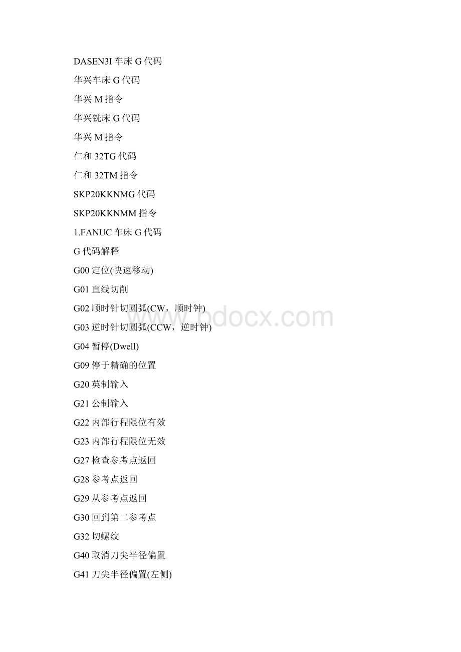 参考借鉴数控编程代码大全docWord格式.docx_第2页