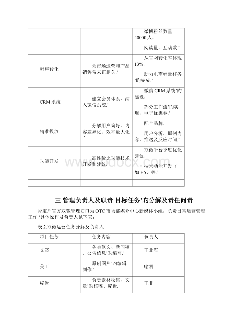 汇仁药业肾宝片官方双微微信微博管理可行性方案.docx_第2页