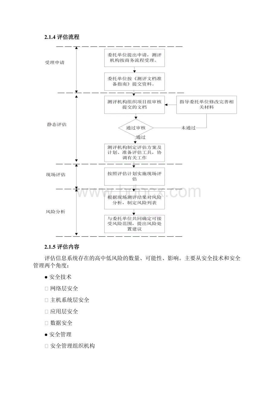 信息系统安全测评Word下载.docx_第3页