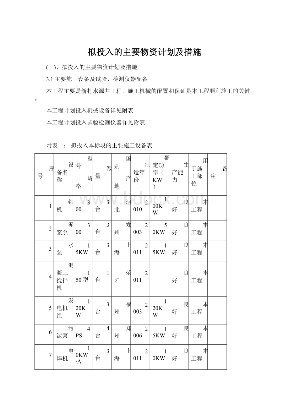 拟投入的主要物资计划及措施.docx