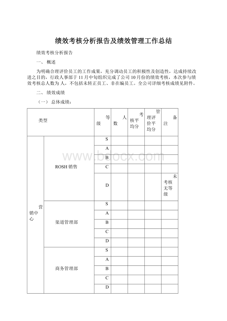 绩效考核分析报告及绩效管理工作总结.docx_第1页