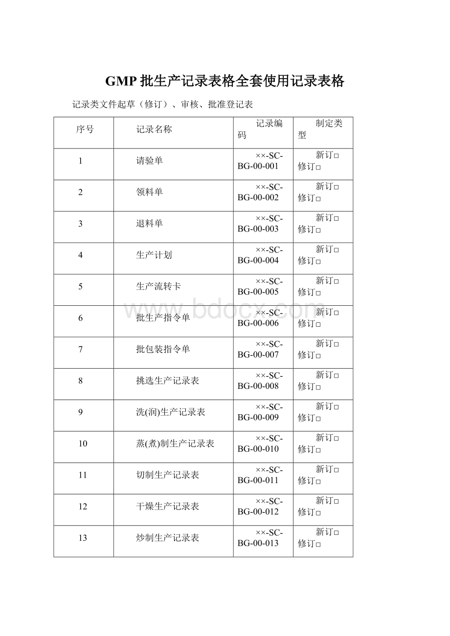 GMP批生产记录表格全套使用记录表格Word文档下载推荐.docx