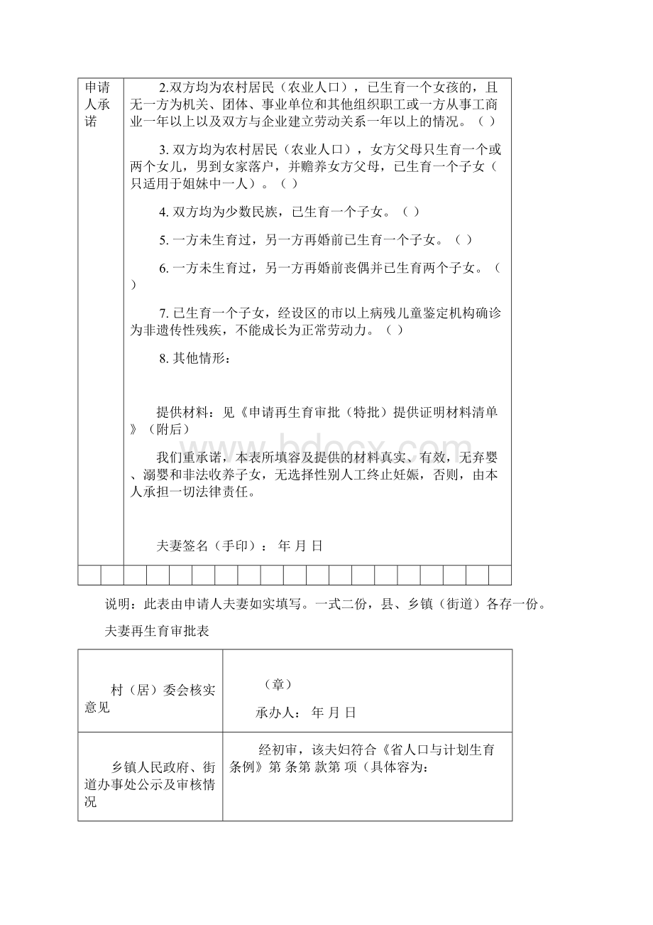 最新版再生育申请表格模板文档格式.docx_第2页