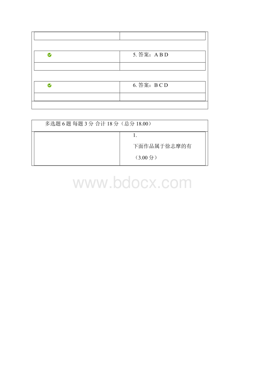 中国现当代文学名著导读2作业及答案最新电大Word文档下载推荐.docx_第3页