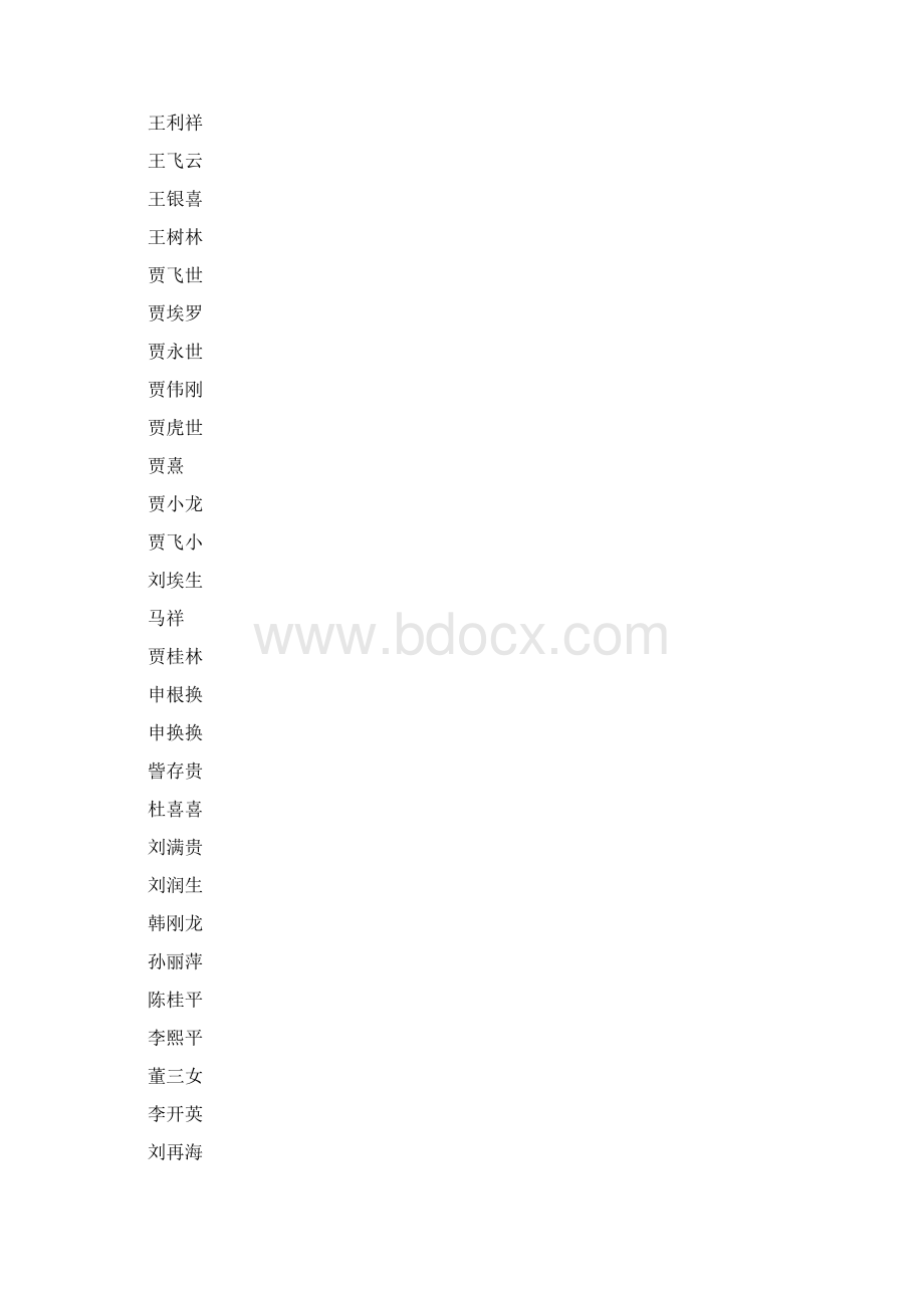 中文姓名大全Word文件下载.docx_第2页