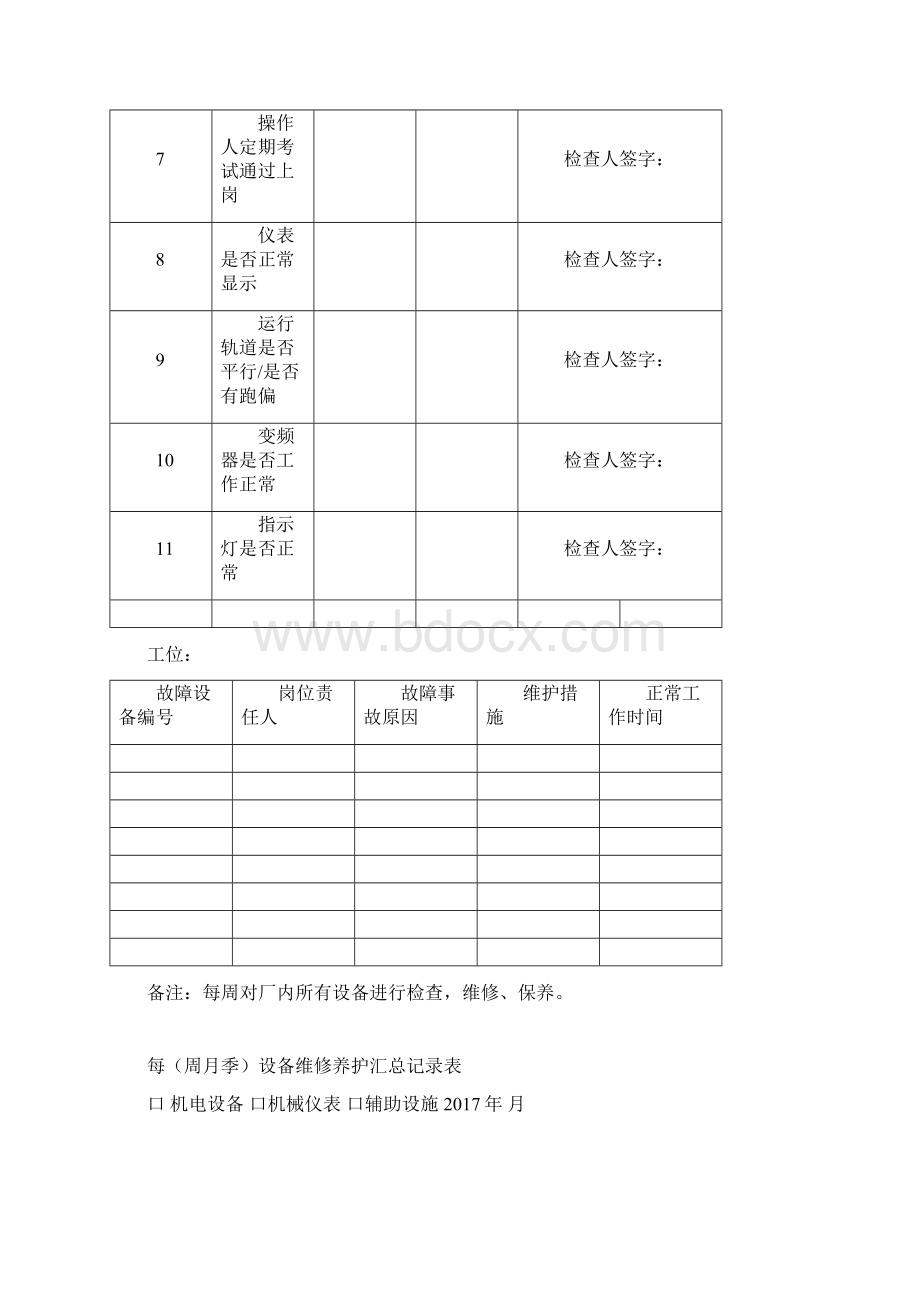 设备维修保养记录表Word格式.docx_第2页