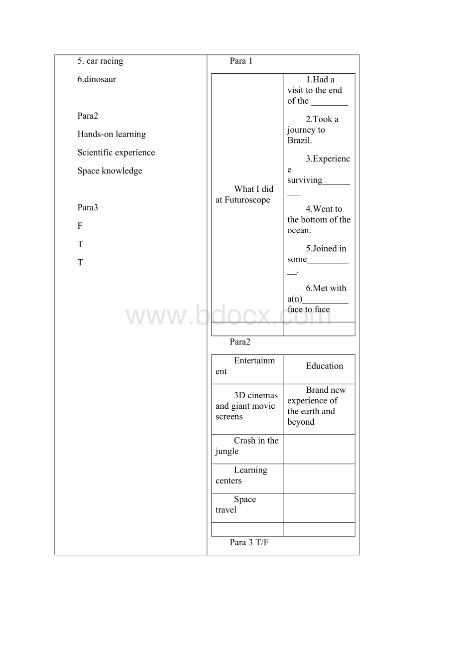 高中英语Futuroscope教学设计学情分析教材分析课后反思文档格式.docx_第3页