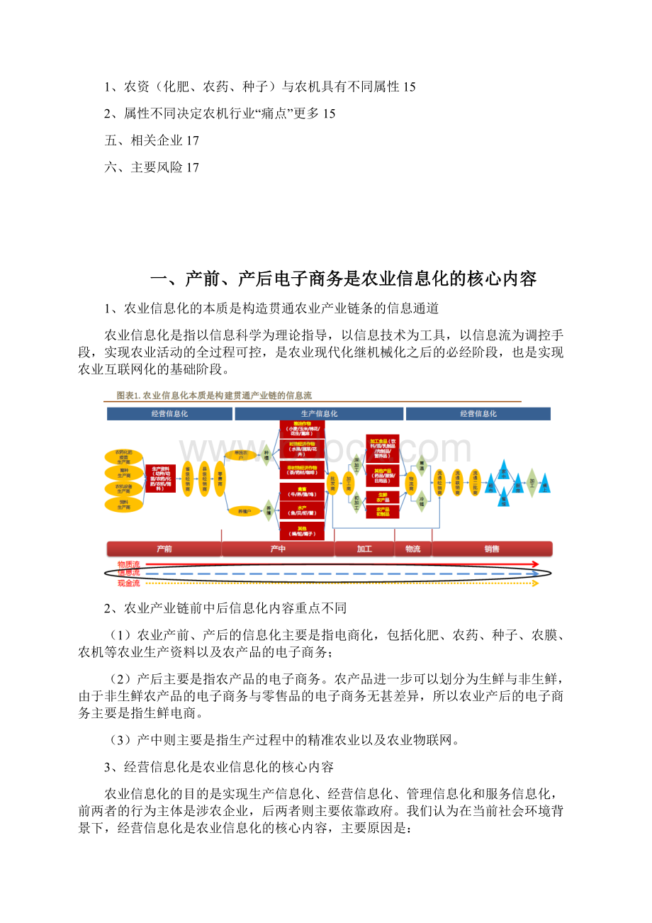 农业电商行业分析报告Word格式.docx_第2页