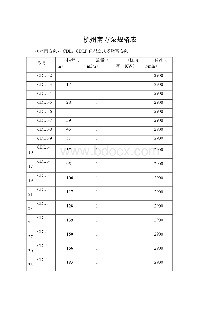 杭州南方泵规格表.docx