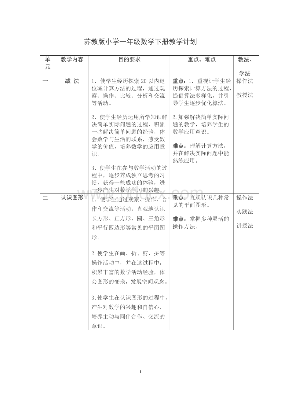 苏教版小学一年级数学下册表格式教案.doc_第1页