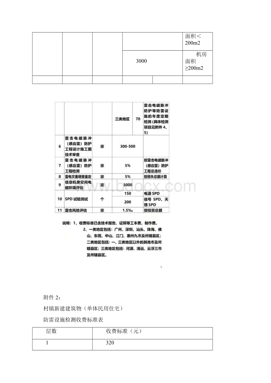 防雷收费粤价函409号.docx_第3页