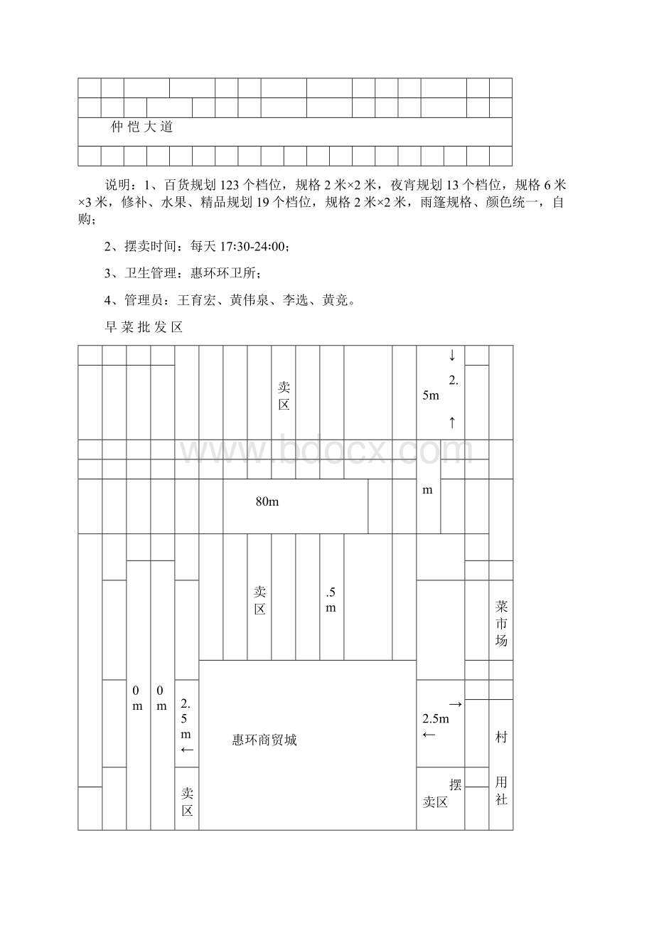 惠环街道办事处临时摆卖点规范管理方案.docx_第3页