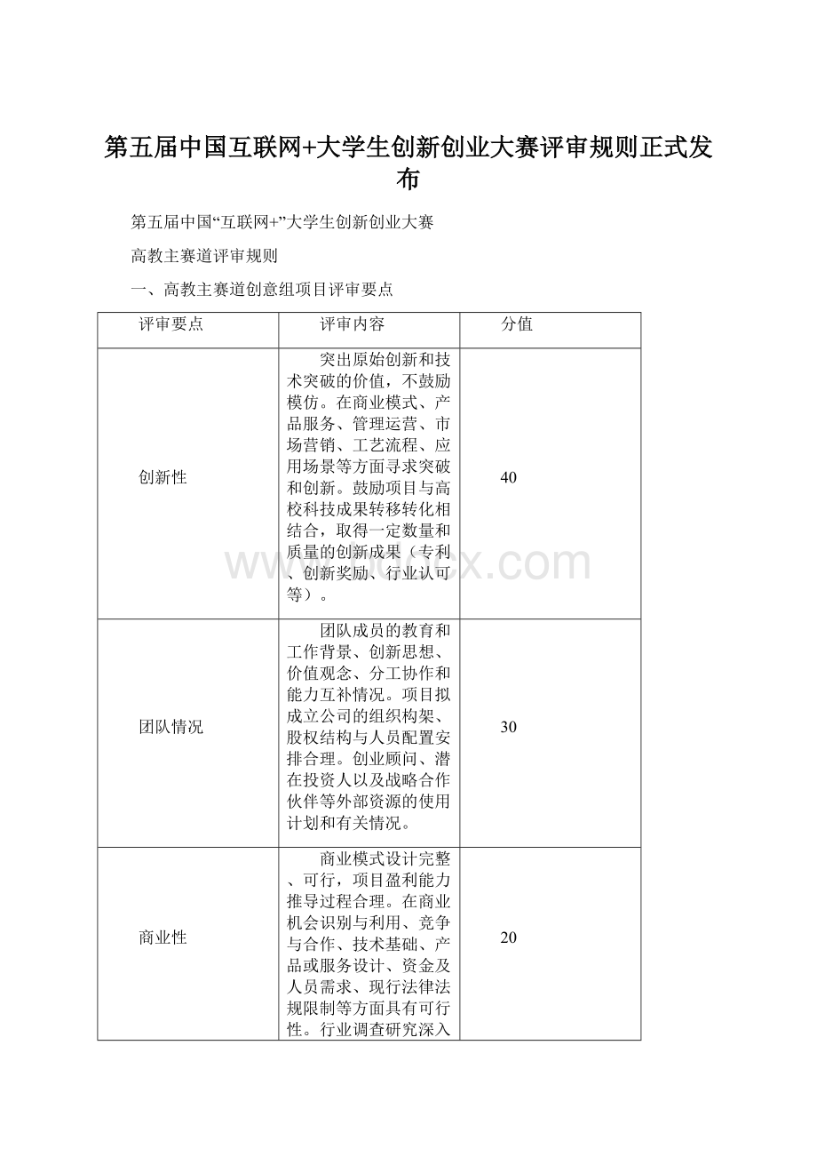 第五届中国互联网+大学生创新创业大赛评审规则正式发布Word文档格式.docx_第1页