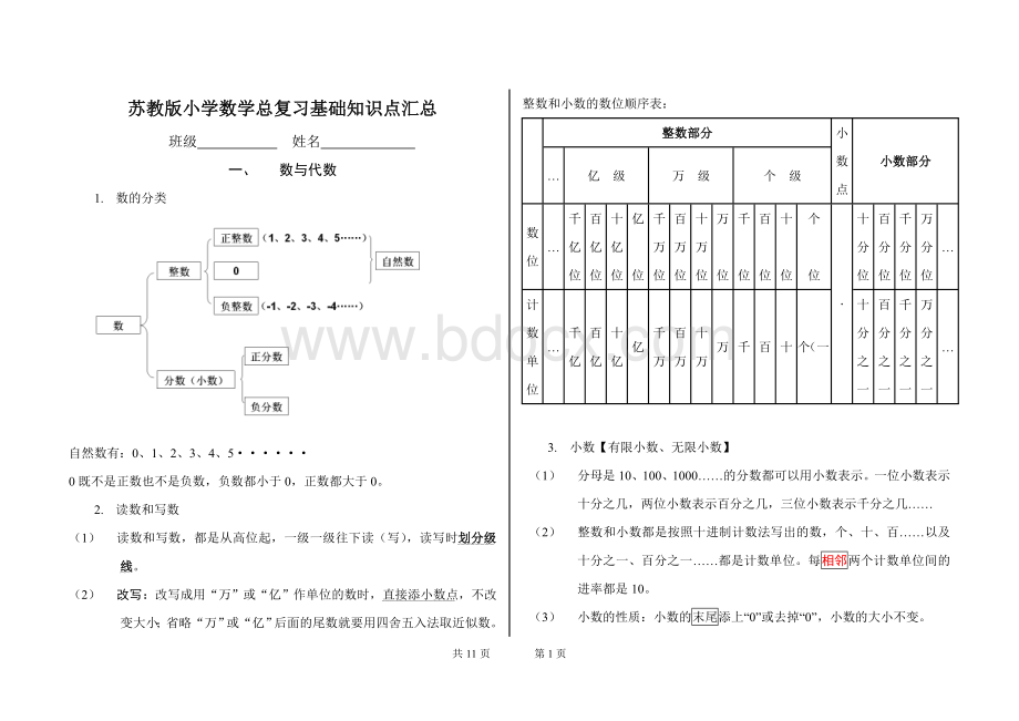 苏教版小学数学总复习基础知识点汇总.doc