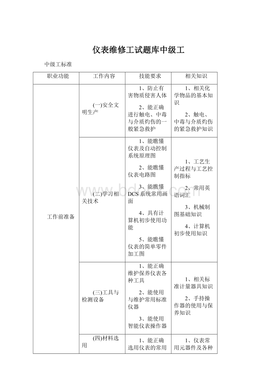 仪表维修工试题库中级工Word格式.docx