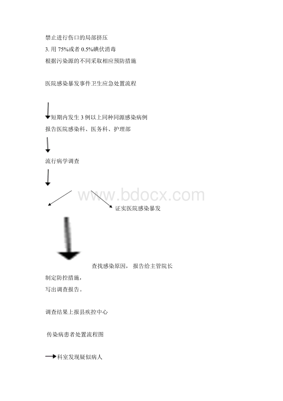 医务人员职业暴露应急处置步骤图文档格式.docx_第3页