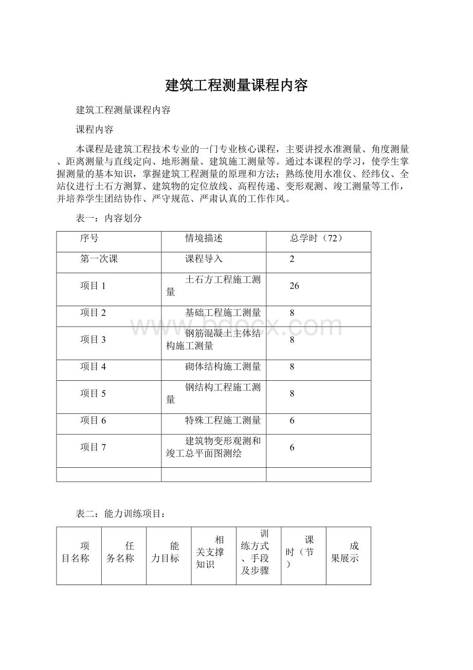 建筑工程测量课程内容Word文档下载推荐.docx