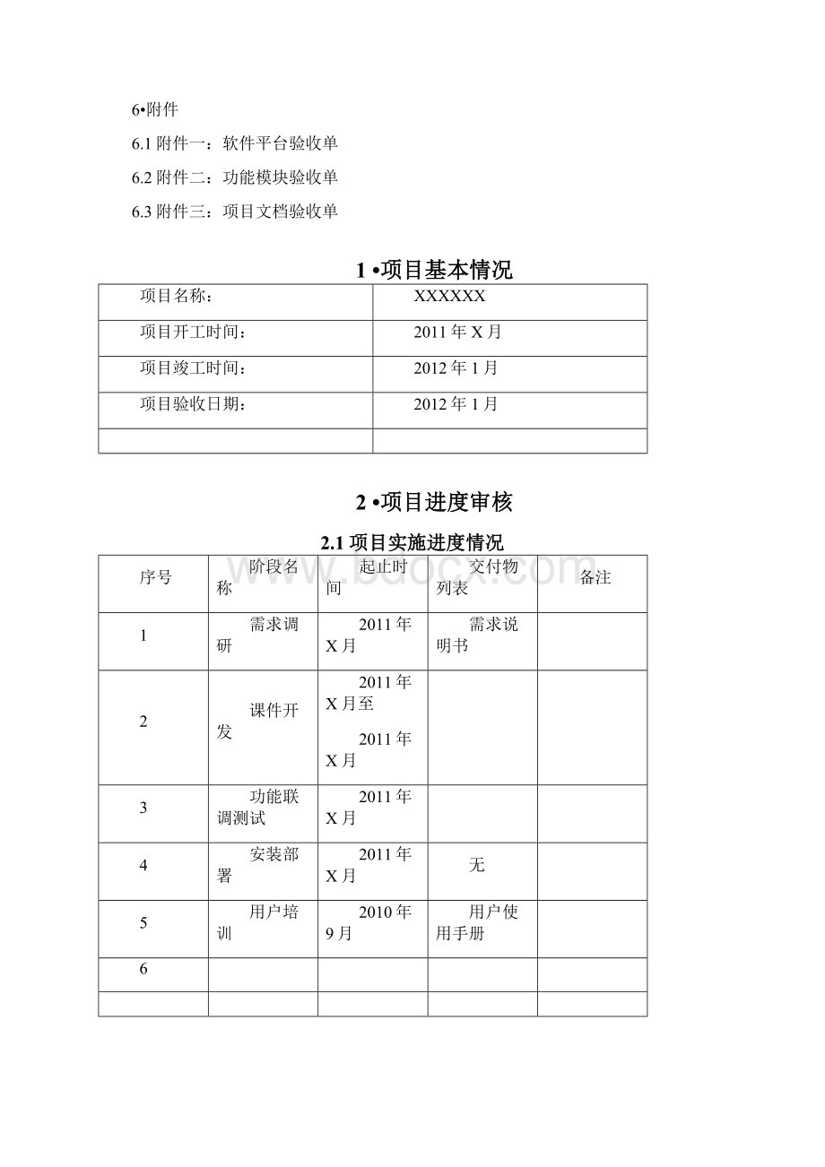 软件项目验收报告全.docx_第2页