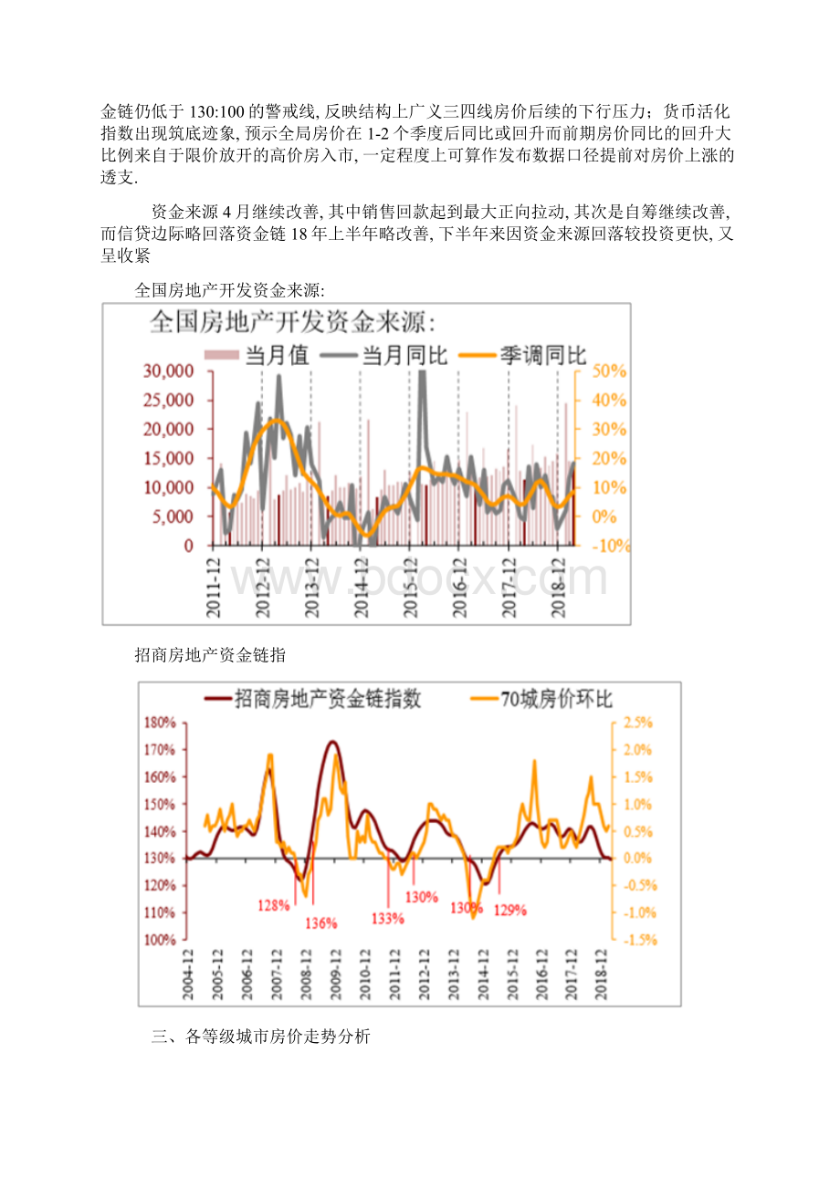 房地产开发资金来源情况及各等级城市房价走势分析Word下载.docx_第3页