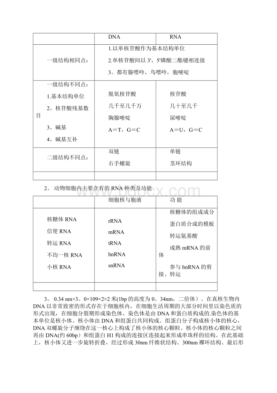 生化名词解释与简答题Word文档格式.docx_第3页