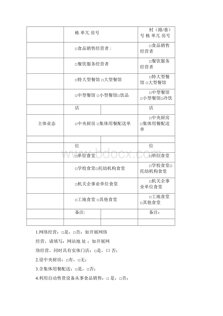 变更申请书模板.docx_第3页