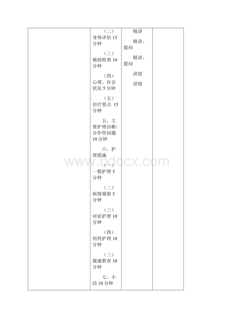 流行性脑脊髓膜炎教学导案.docx_第2页