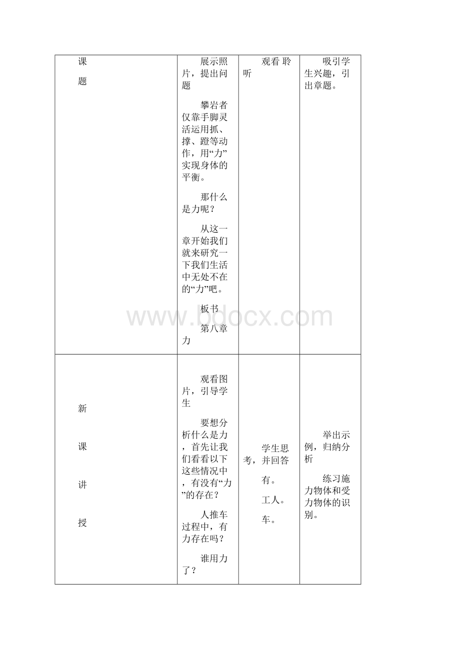 完整版新人教版八年级下册物理力教学设计Word格式.docx_第2页