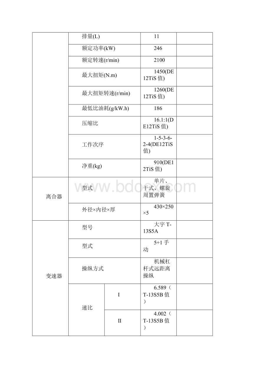 底盘改装手册Word文件下载.docx_第3页