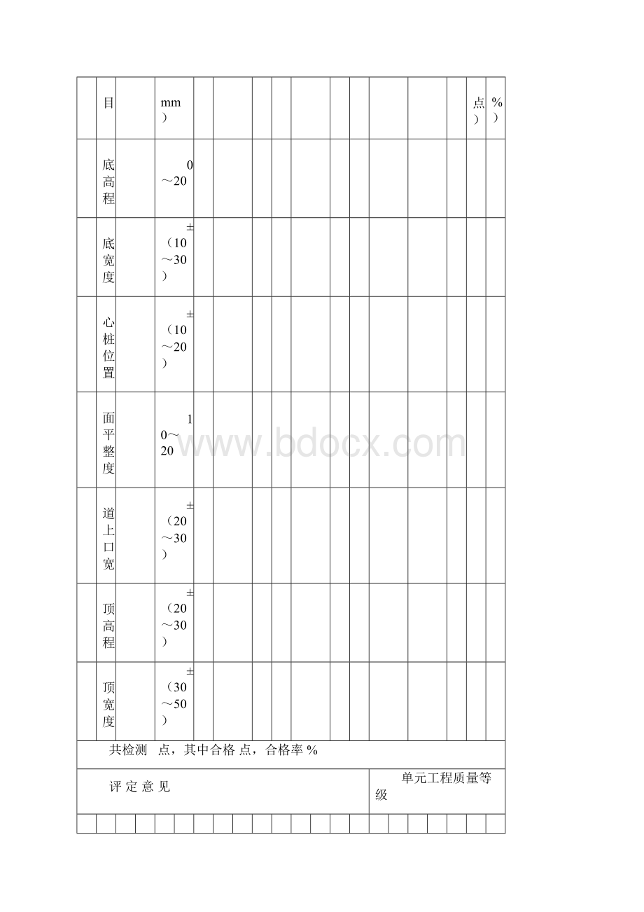 最新整理水利工程单元工程施工质量报验单学习资料Word格式.docx_第3页