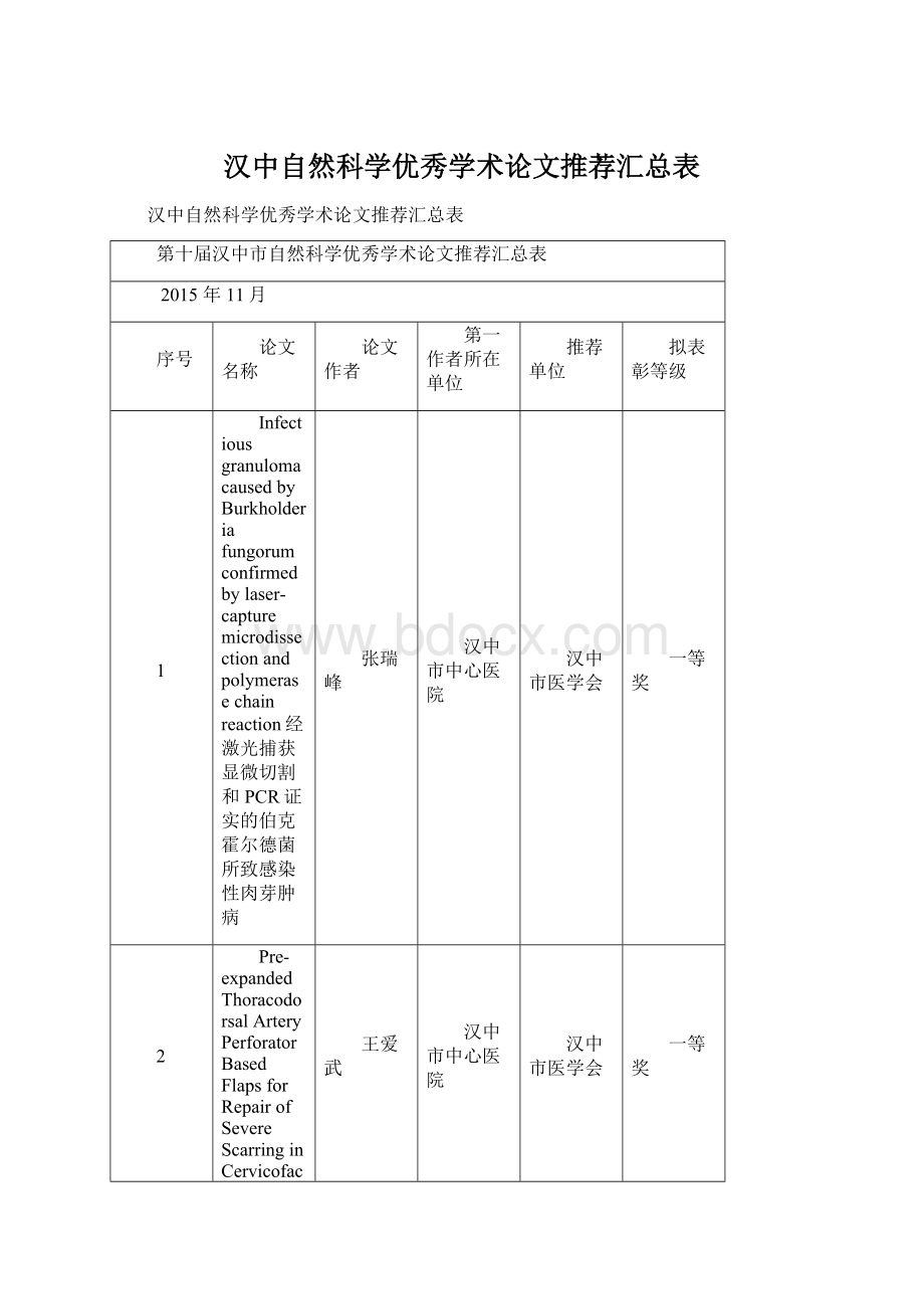 汉中自然科学优秀学术论文推荐汇总表.docx