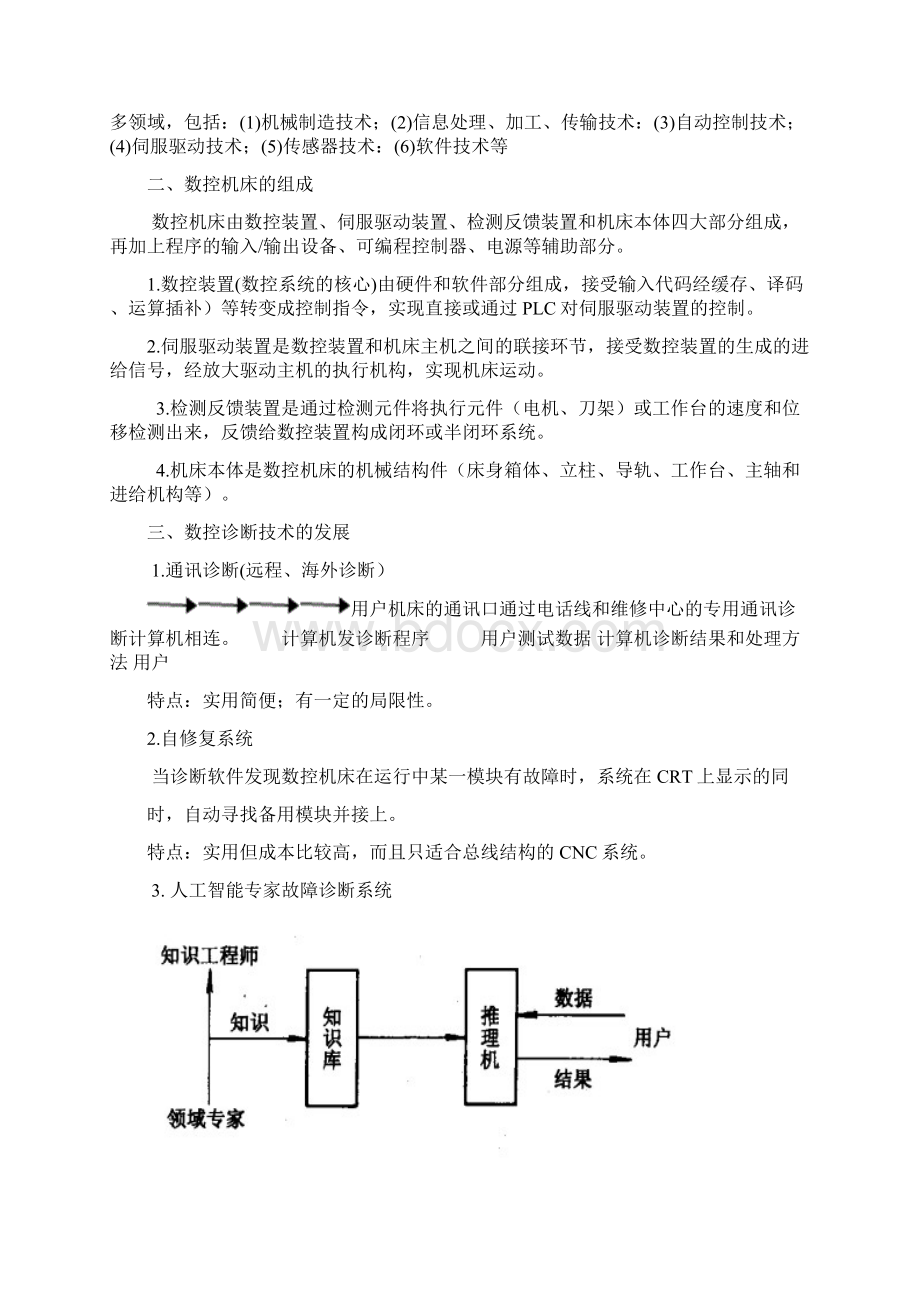 数控机床常见故障的维修与处理及维护.docx_第2页