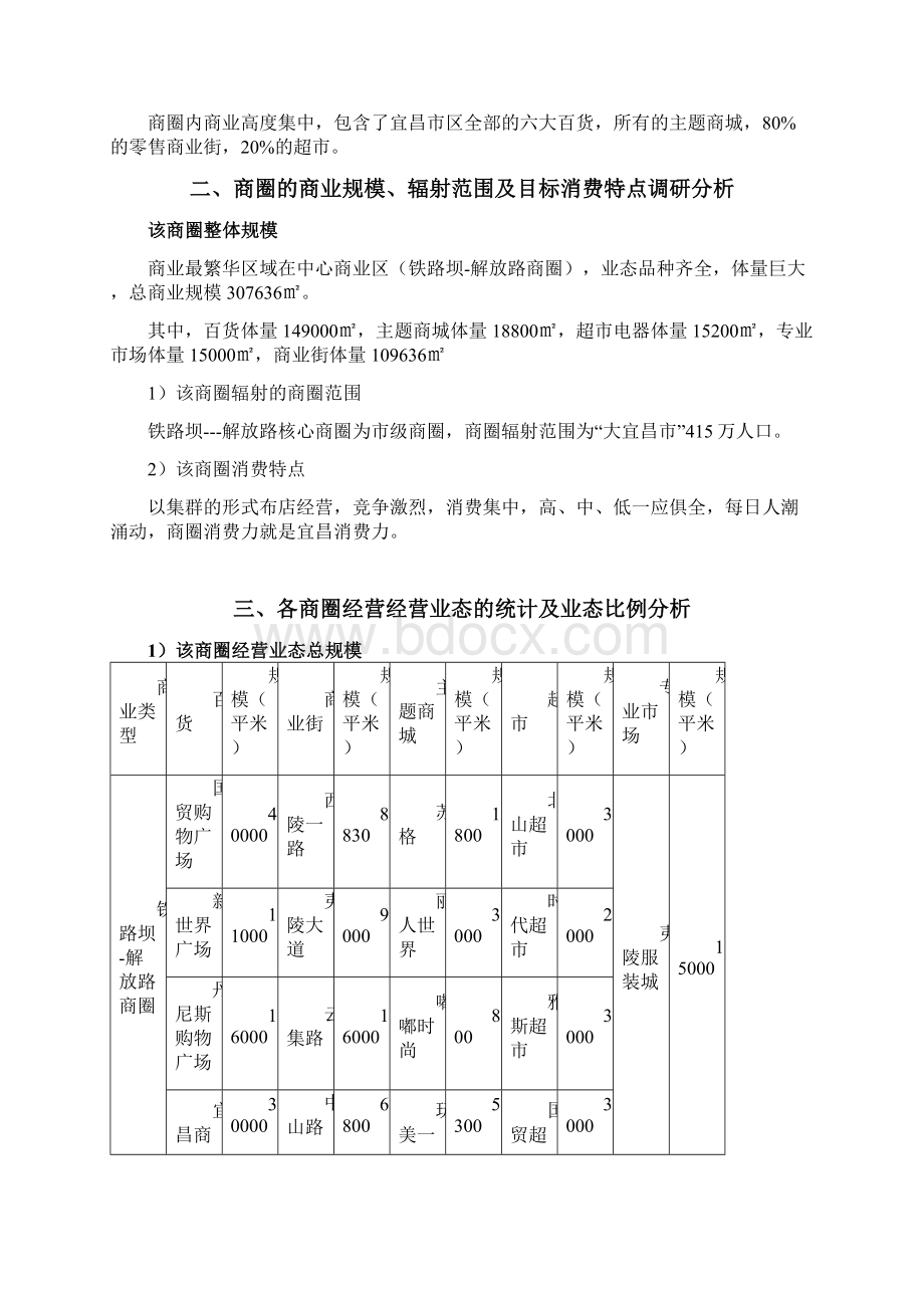 宜昌市核心商圈调研报告初稿 精品.docx_第3页