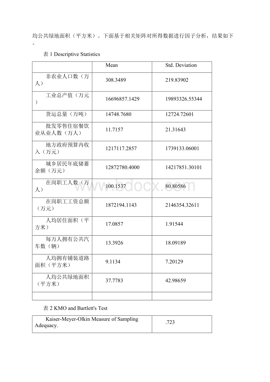 多元统计复习题题干资料Word文档格式.docx_第3页